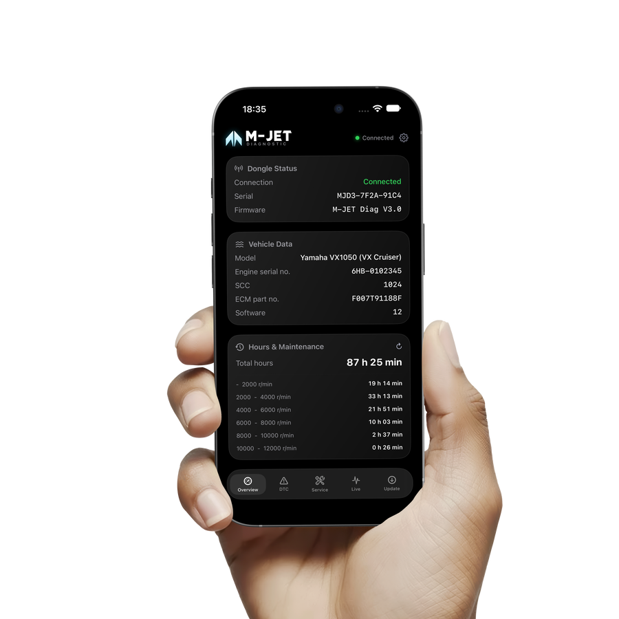 M-JET DIAGNOSTIC for Yamaha Waverunner